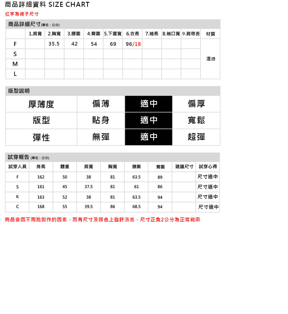 MOSDRESS 荷葉拼接不規則細肩洋裝 商品尺寸表